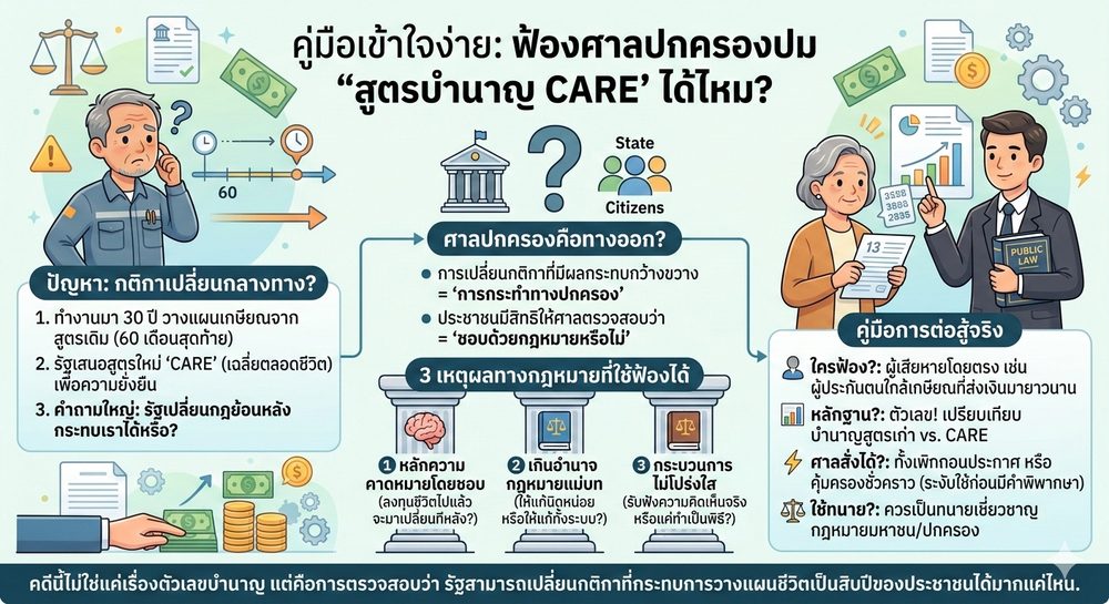 care-administrative-court