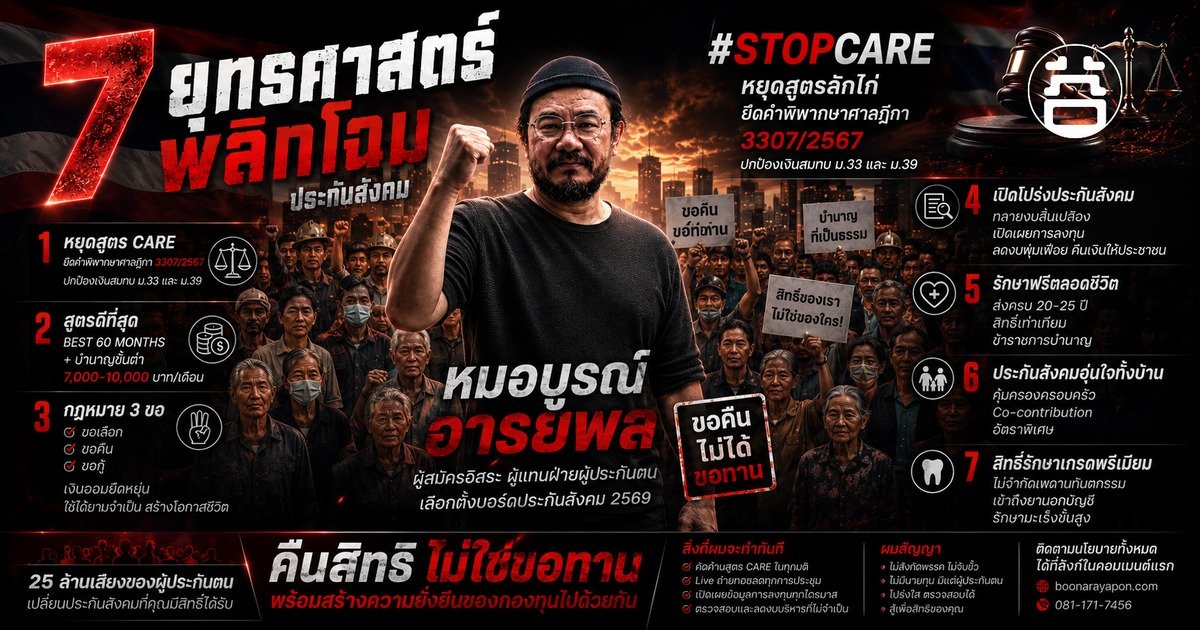 7 ยุทธศาสตร์พลิกโฉมประกันสังคม หมอบูรณ์ อารยพล ผู้สมัครอิสระบอร์ดประกันสังคม 2569 StopCARE Best60M บำนาญขั้นต่ำ กฎหมาย 3 ขอ