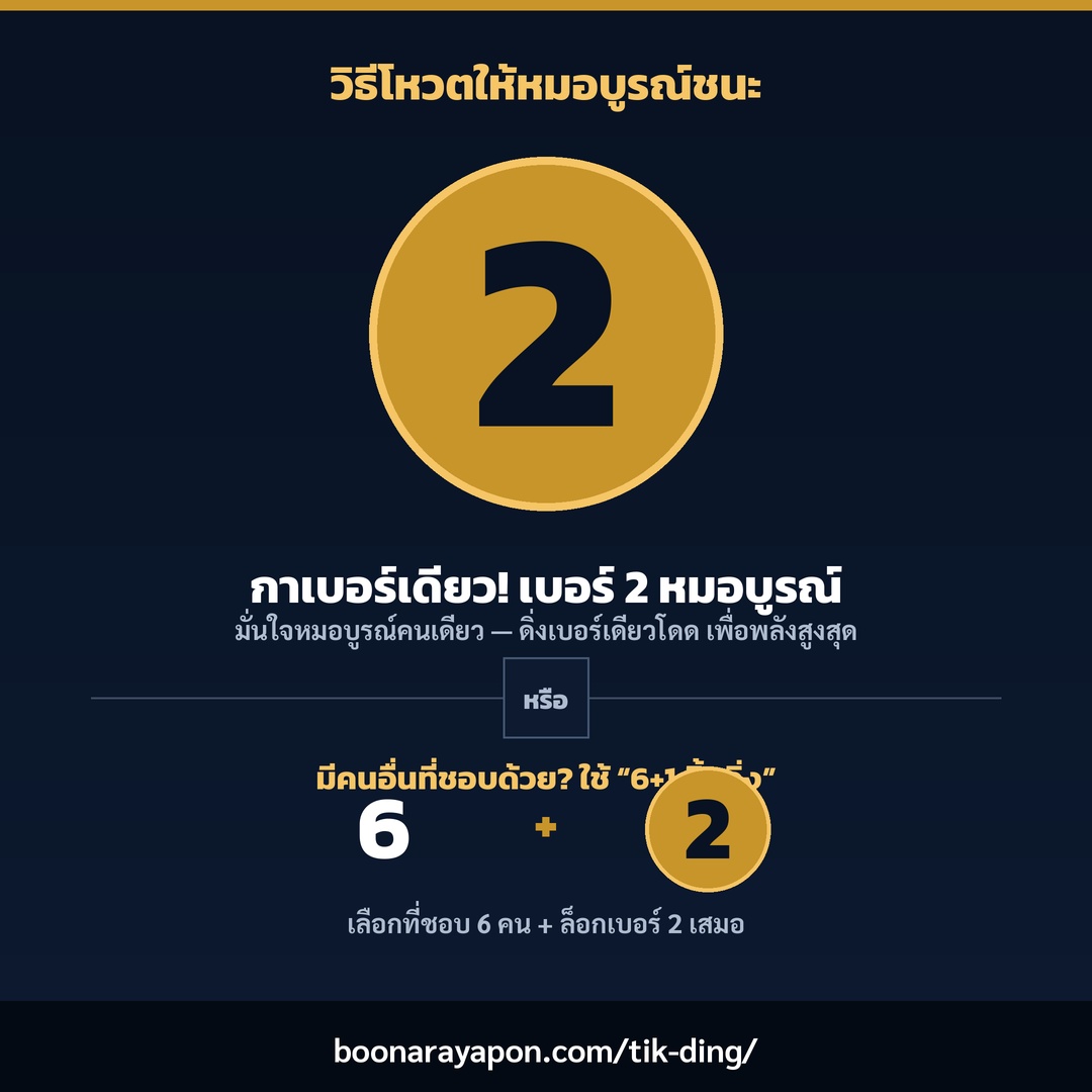 เขียนเบอร์เดียว 2 หมอบูรณ์ เพื่อพลังสูงสุด หรือใช้ 6+1 ทิ้งดิ่ง ถ้าชอบผู้สมัครคนอื่นด้วย