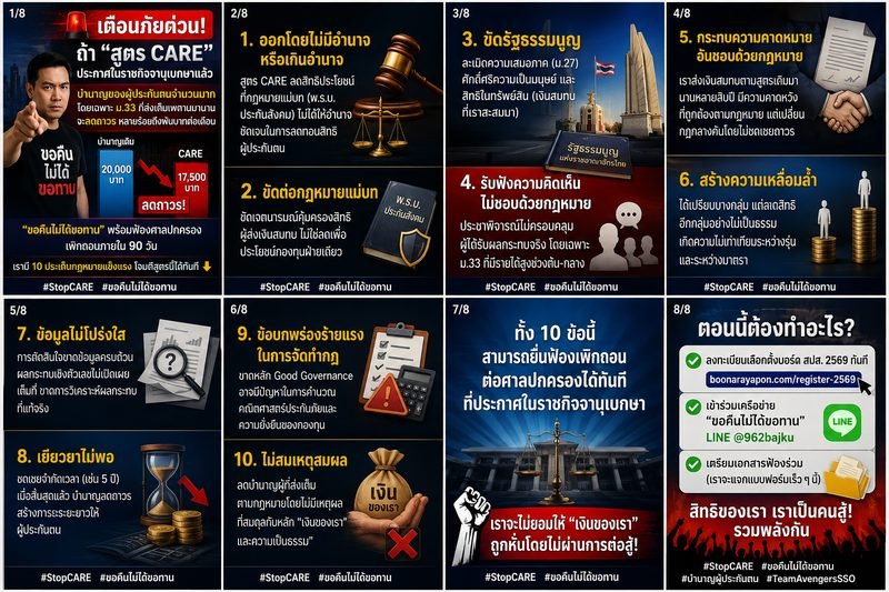 10 ประเด็นกฎหมายที่ใช้ฟ้องเพิกถอนสูตร CARE ต่อศาลปกครอง