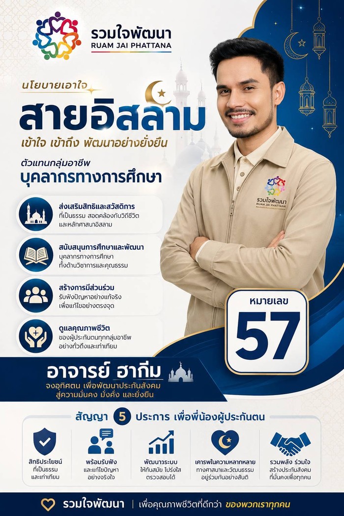 ภาพหาเสียงฮากีม ดลภาวิจิต เบอร์ 57 ทีมรวมใจพัฒนา นโยบาย Muslim-Friendly SSO