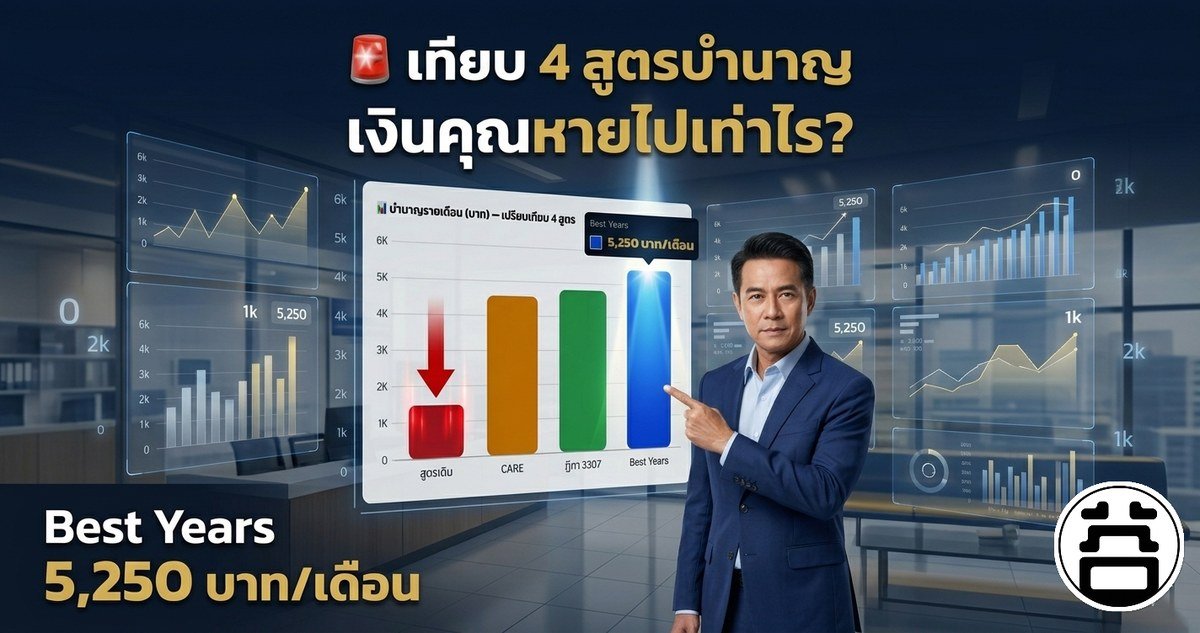 เทียบ 4 สูตรบำนาญ เงินคุณหายไปเท่าไร? กราฟแสดงสูตรเดิม CARE ฎีกา 3307 และ Best Years